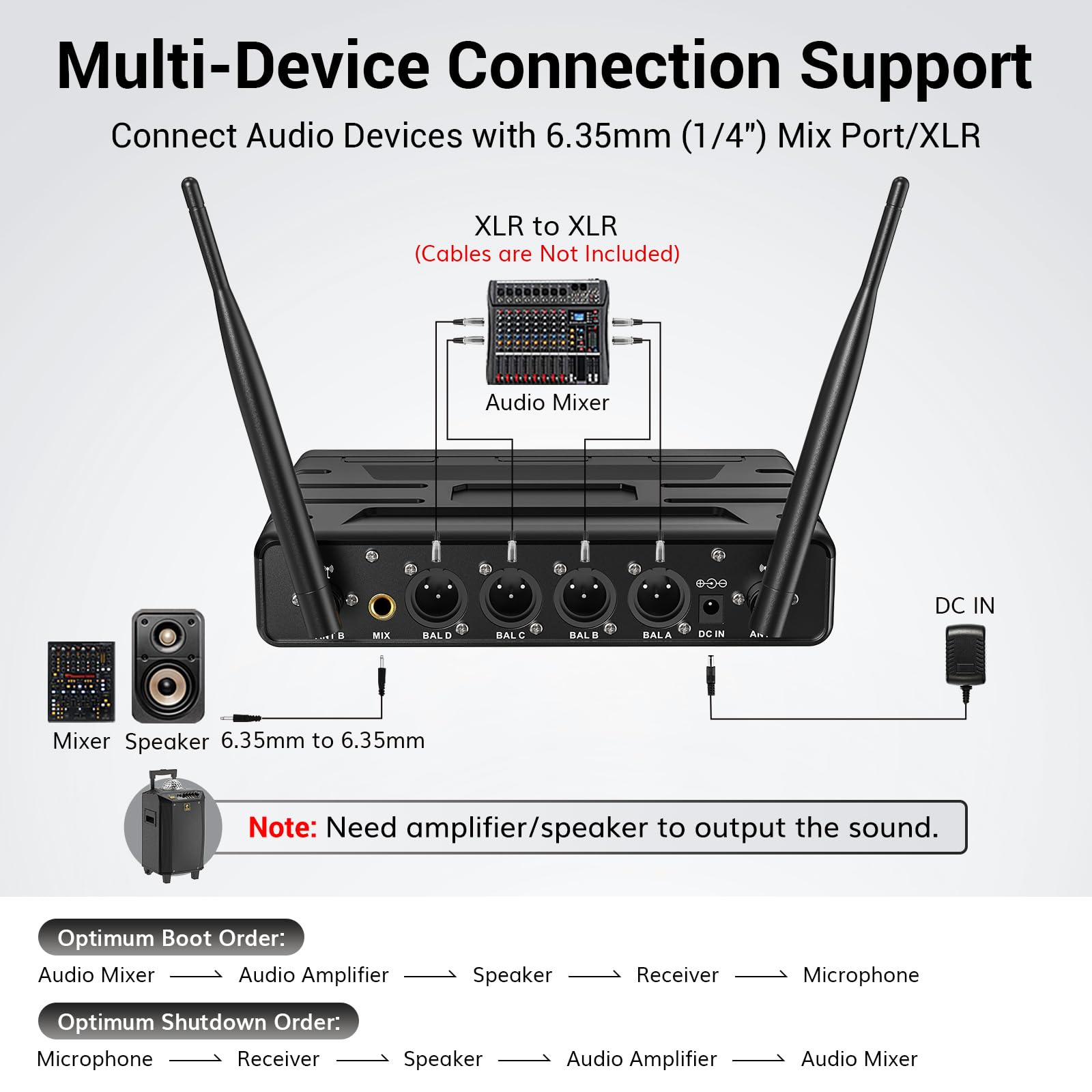 Foto 6 pulgar | Sistema De Micrófono Inalámbrico Tonor 4x10 Canales Uhf De Alcance 200 M - Venta Internacional.