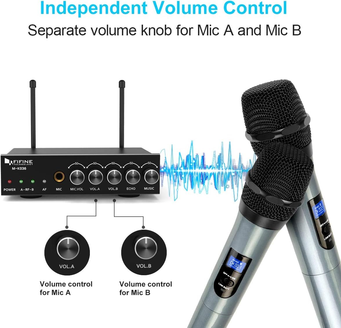 Foto 5 pulgar | Micrófono De Mano Inalámbrico Fifine Uhf De Doble Canal K036 - Venta Internacional.