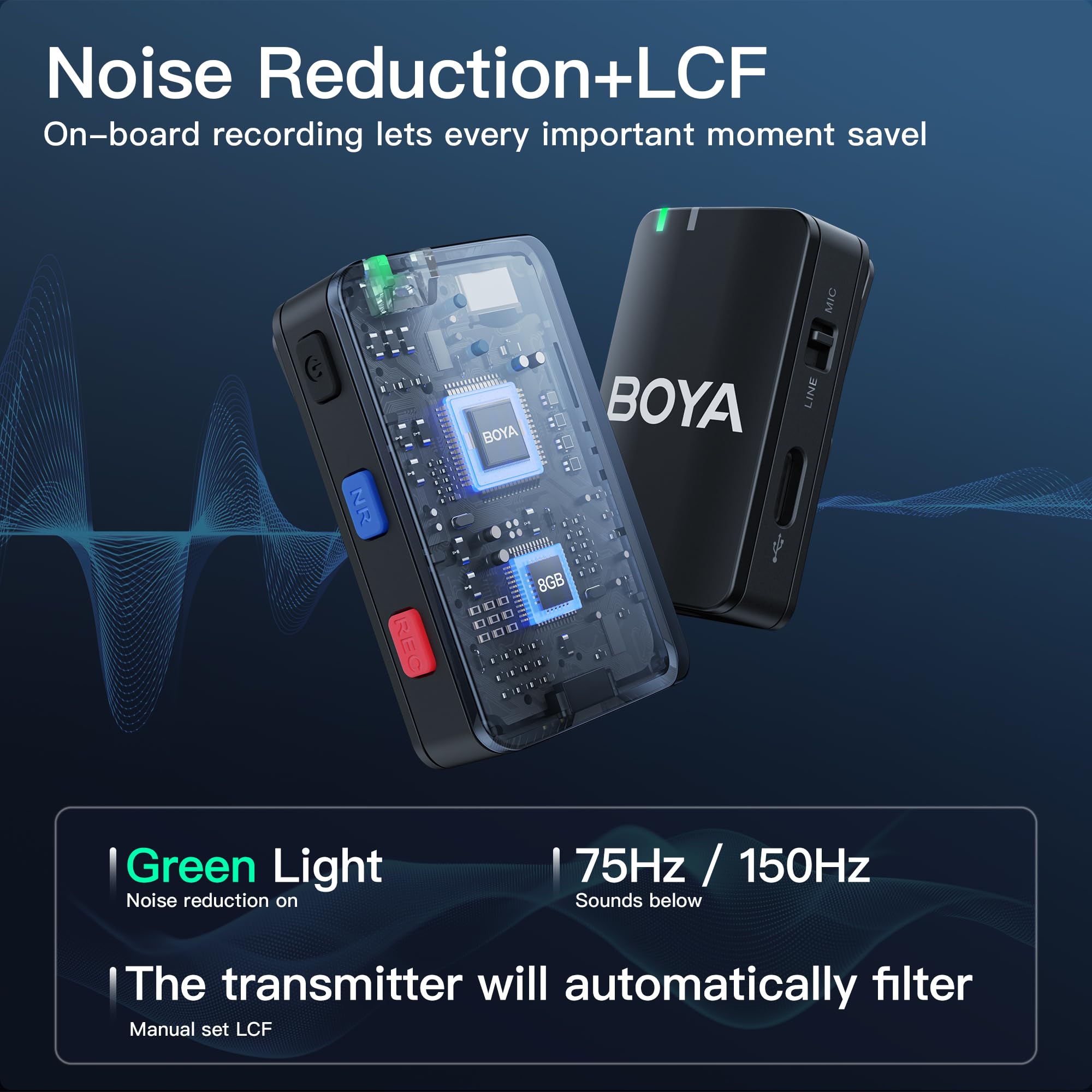 Foto 5 | Micrófono Lavalier Inalámbrico Boyamic Para Iphone/android - Venta Internacional.