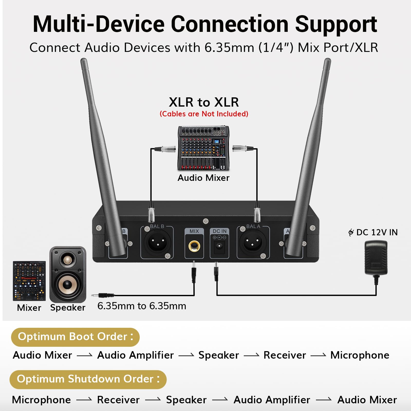 Foto 8 pulgar | Sistema De Micrófonos Inalámbricos Tonor Uhf Con Auriculares/lavalier - Venta Internacional.