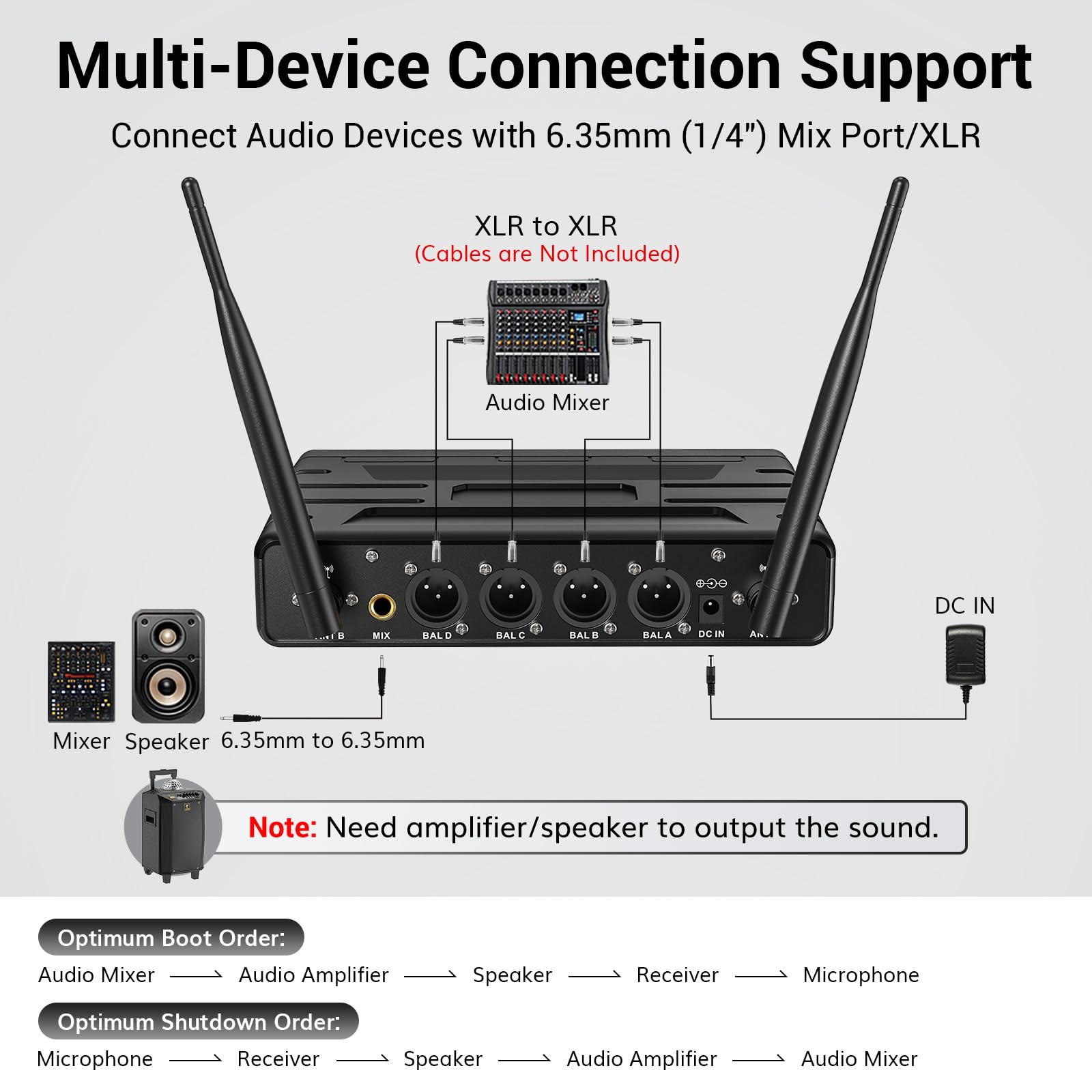 Foto 6 pulgar | Sistema De Micrófono Inalámbrico Tonor Uhf De 4x10 Canales Con Alcance De 200 Pies - Venta Internacional.