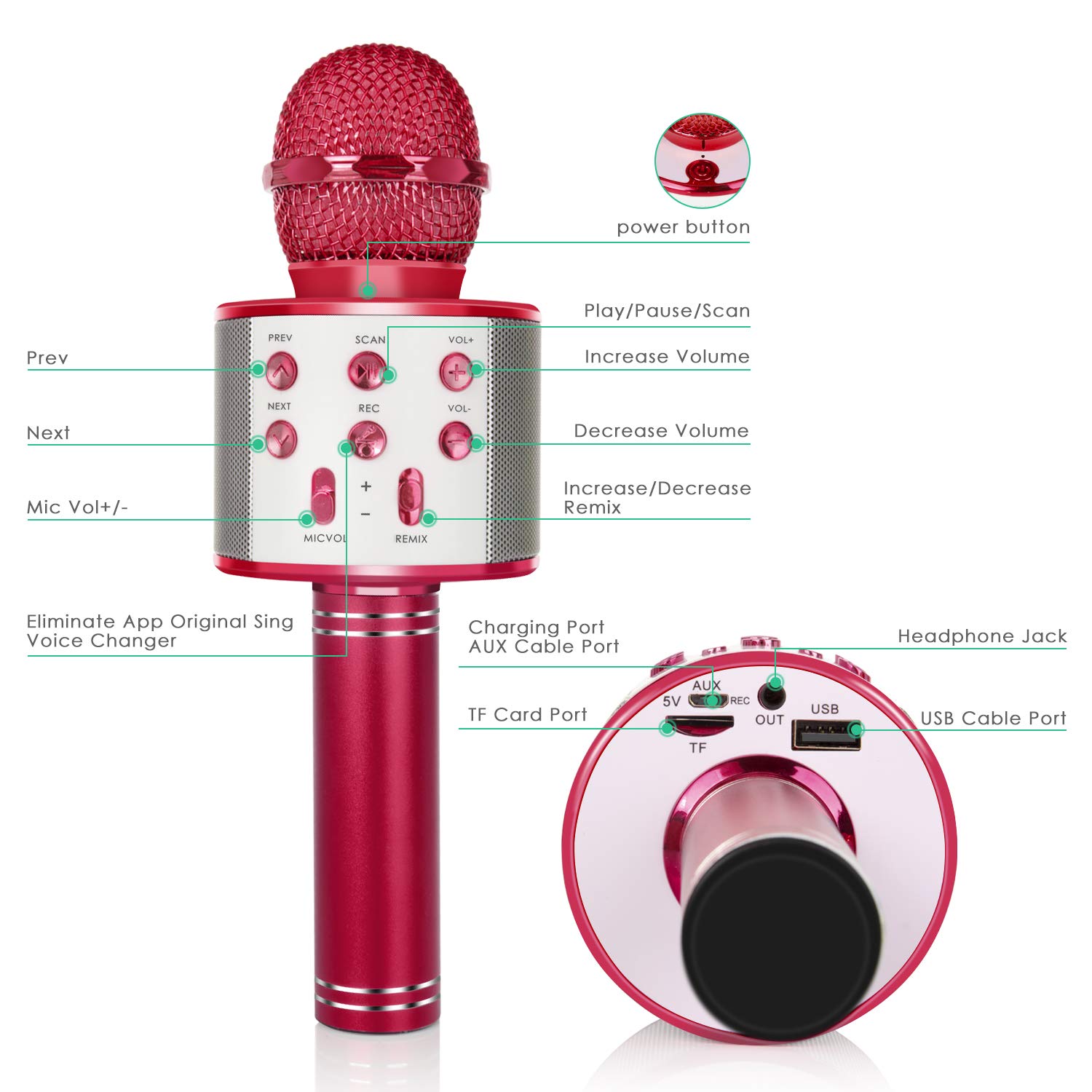 Foto 7 | Micrófono De Karaoke Kidwill Inalámbrico Bluetooth 5 En 1 Para Niños - Venta Internacional.