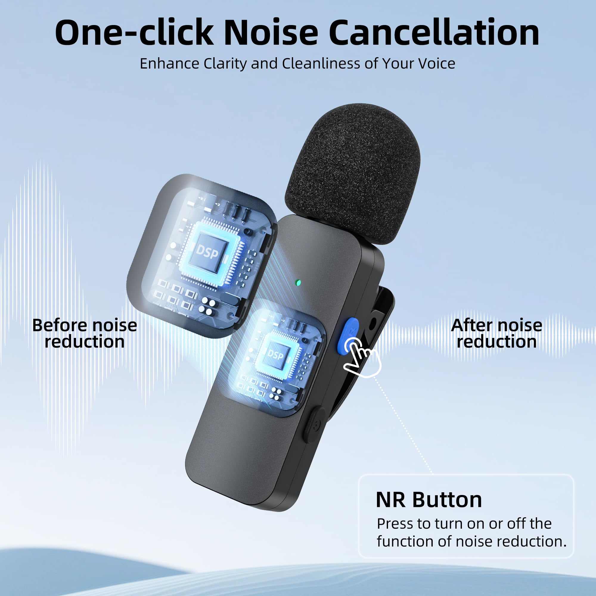 Foto 4 pulgar | Micrófono Lavalier Inalámbrico Boya Para Iphone Ipad Phone - Venta Internacional.
