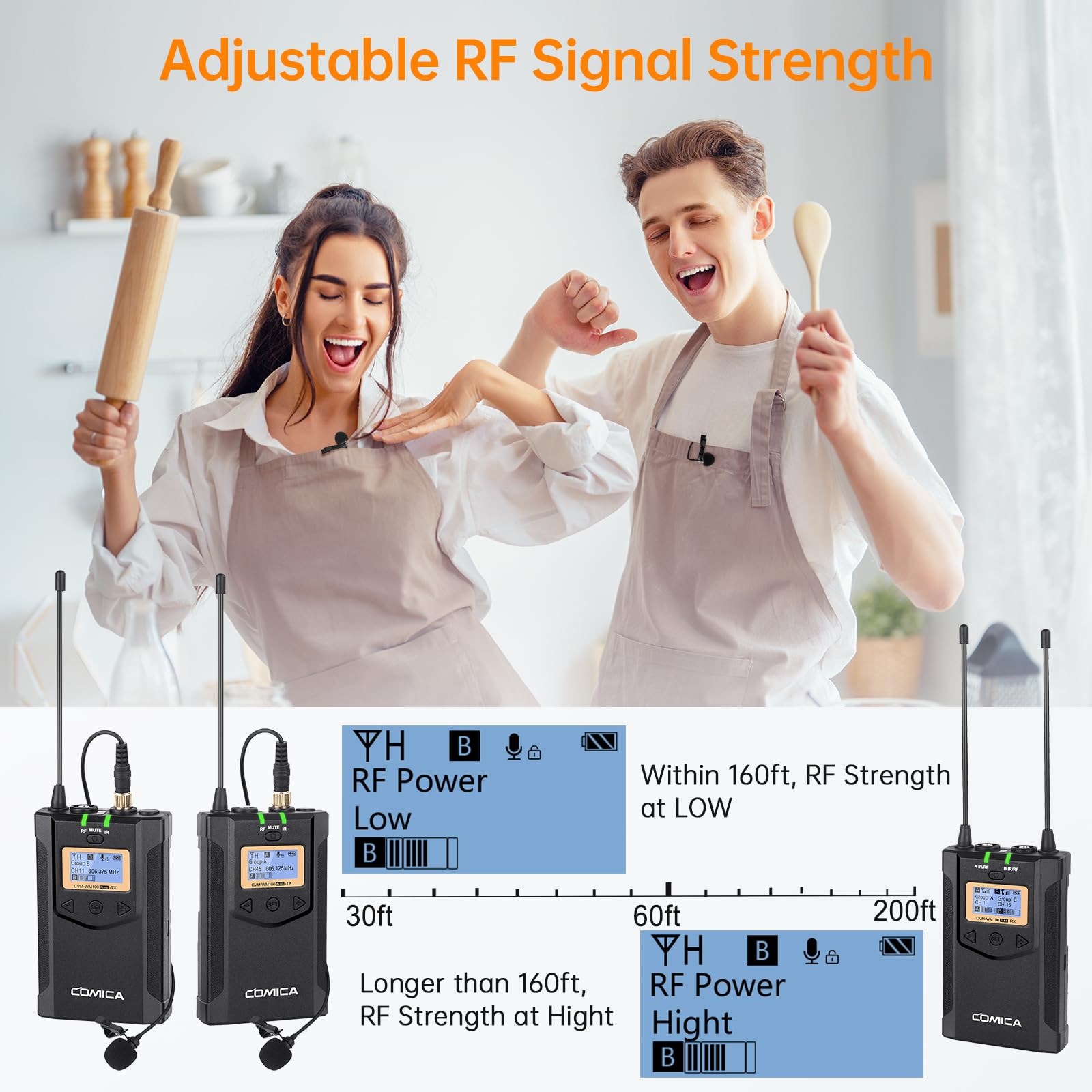 Foto 4 pulgar | Sistema De Micrófono Inalámbrico Comica Cvm-wm100plus Para Cámaras - Venta Internacional.