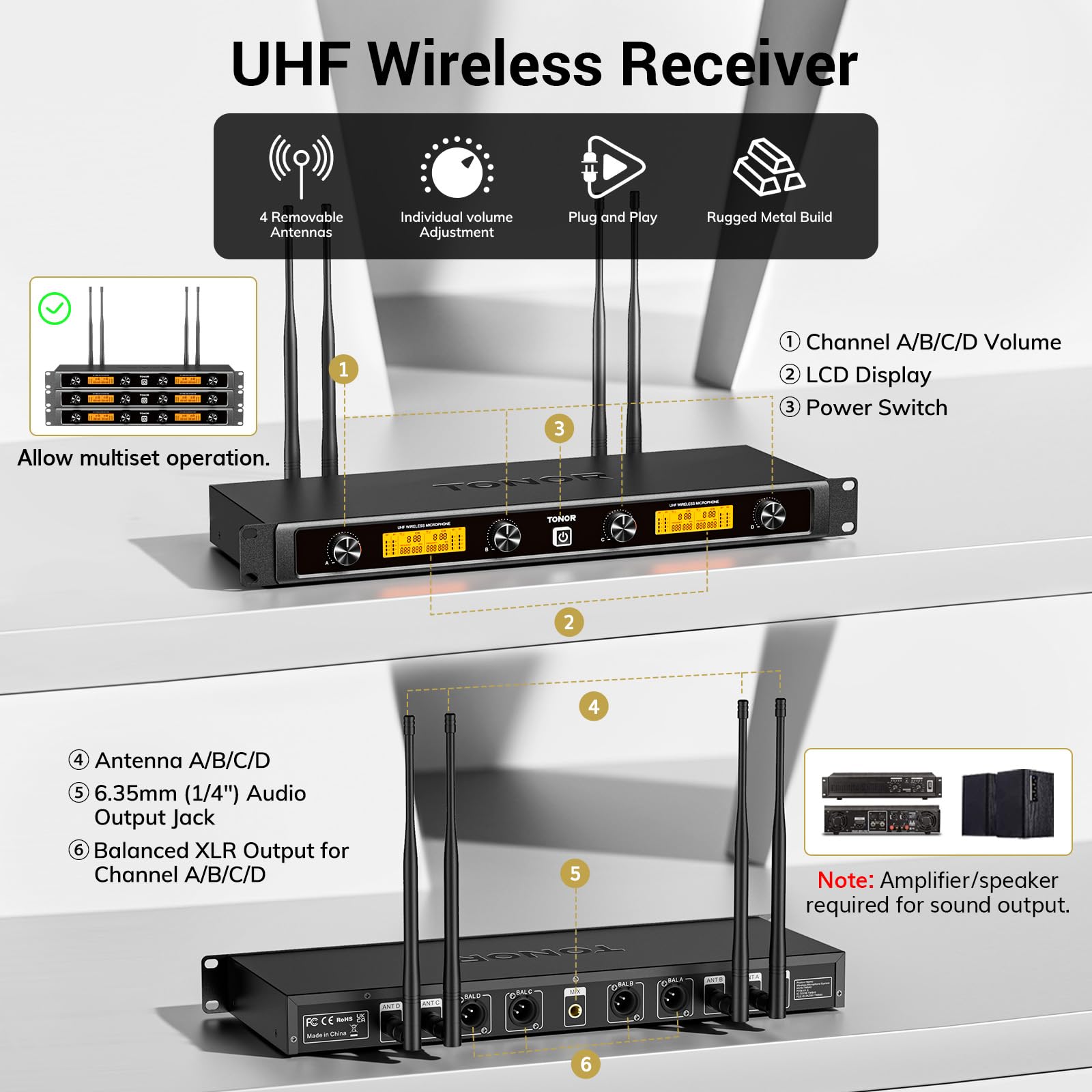 Foto 5 | Sistema De Micrófono Inalámbrico Tonor Uhf Con 2 Micrófonos De Mano - Venta Internacional.