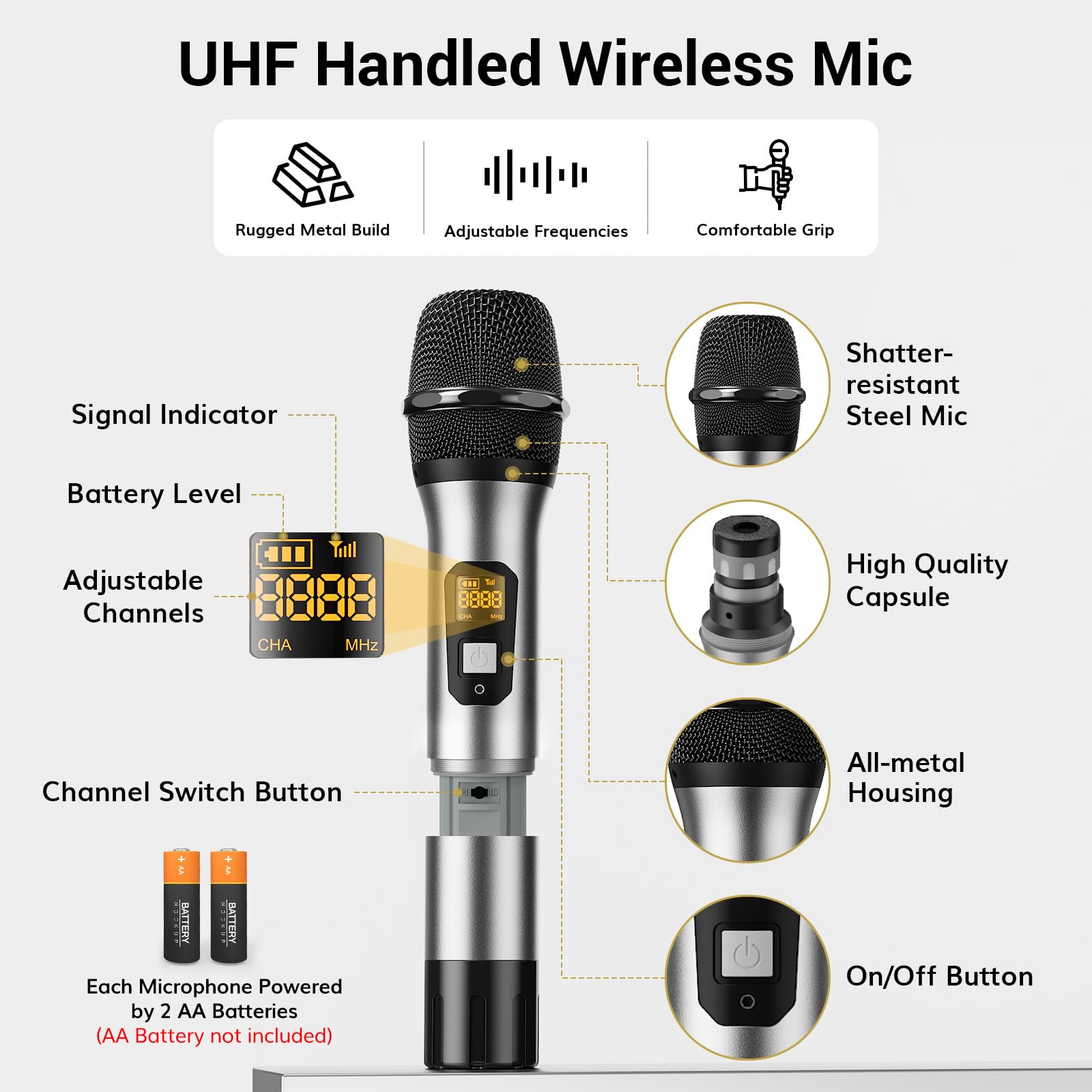 Foto 8 pulgar | Sistema De Micrófono Inalámbrico Tonor Uhf Con 2 Micrófonos De Mano - Venta Internacional.