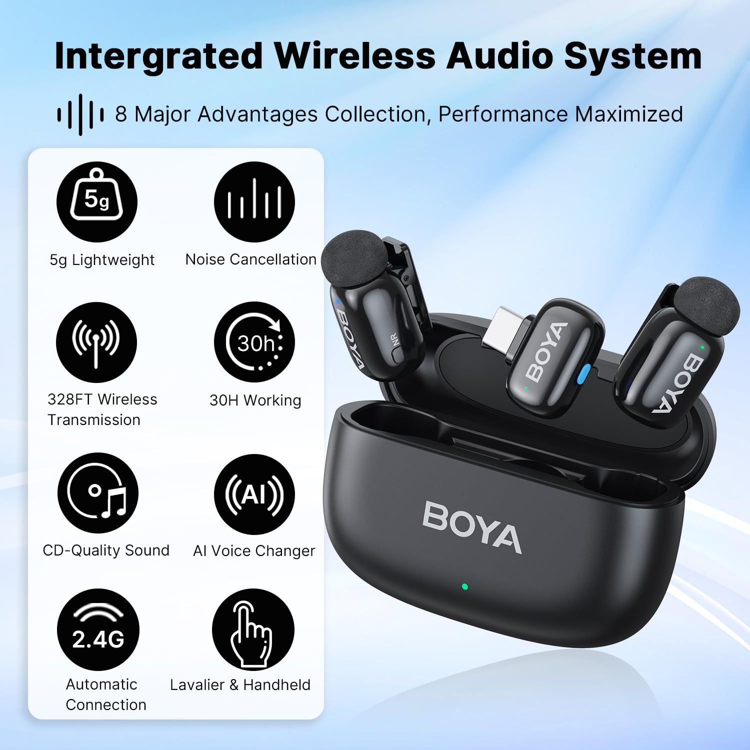 Foto 3 pulgar | Micrófono Lavalier Inalámbrico Boya Mini Para Android/pc Usb-c - Venta Internacional.