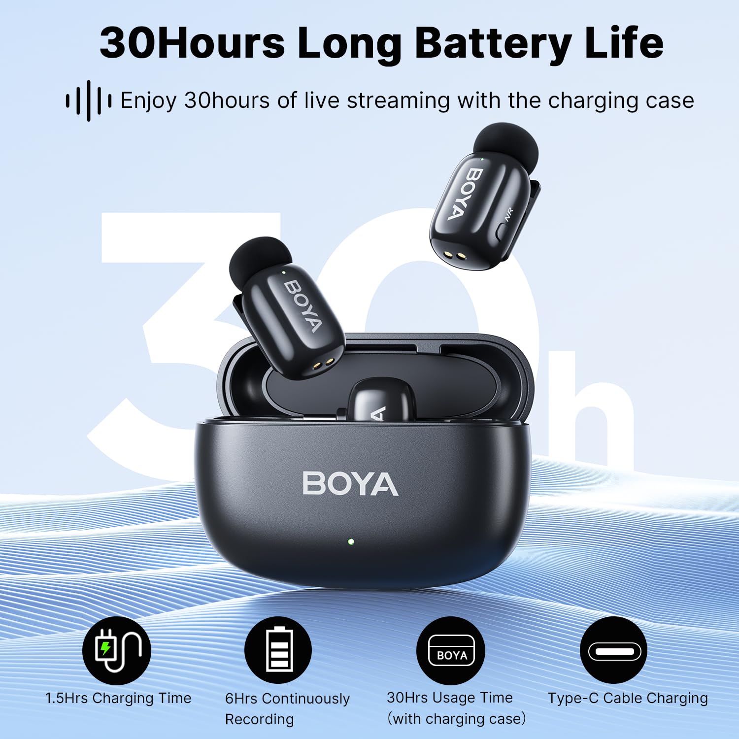 Foto 5 pulgar | Micrófono Lavalier Inalámbrico Boya Mini Para Android/pc Usb-c - Venta Internacional.