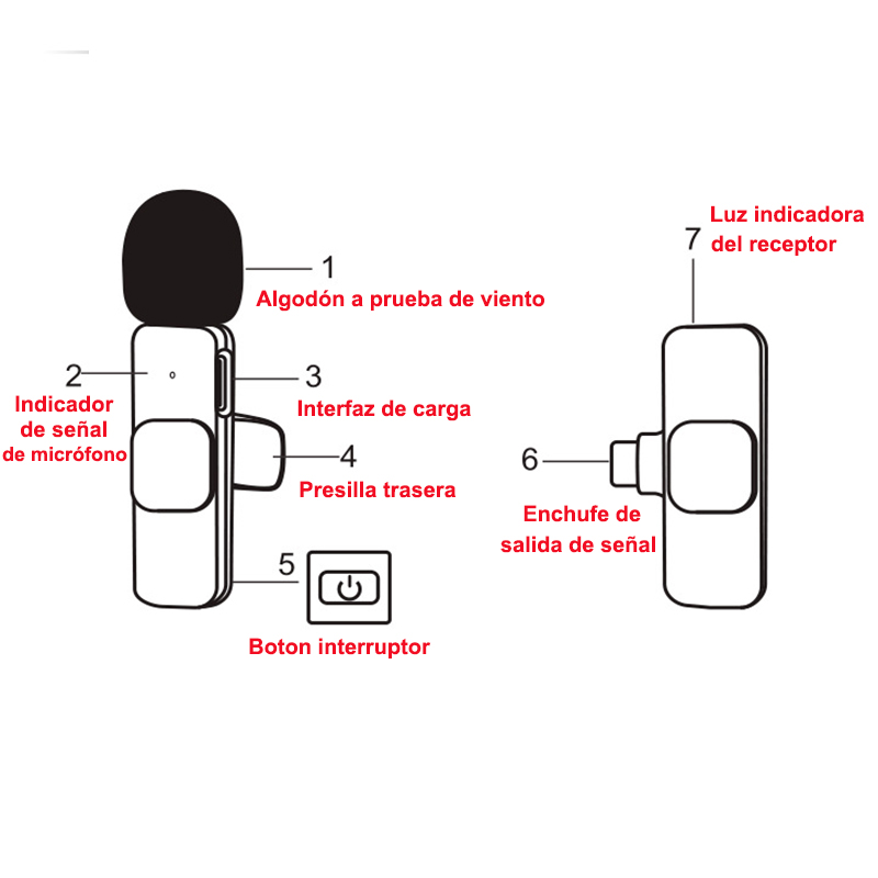 Foto 4 pulgar | Micrófono Inalámbrico Mini Type-c Para Grabación Android Tyc-1 - Venta Internacional.