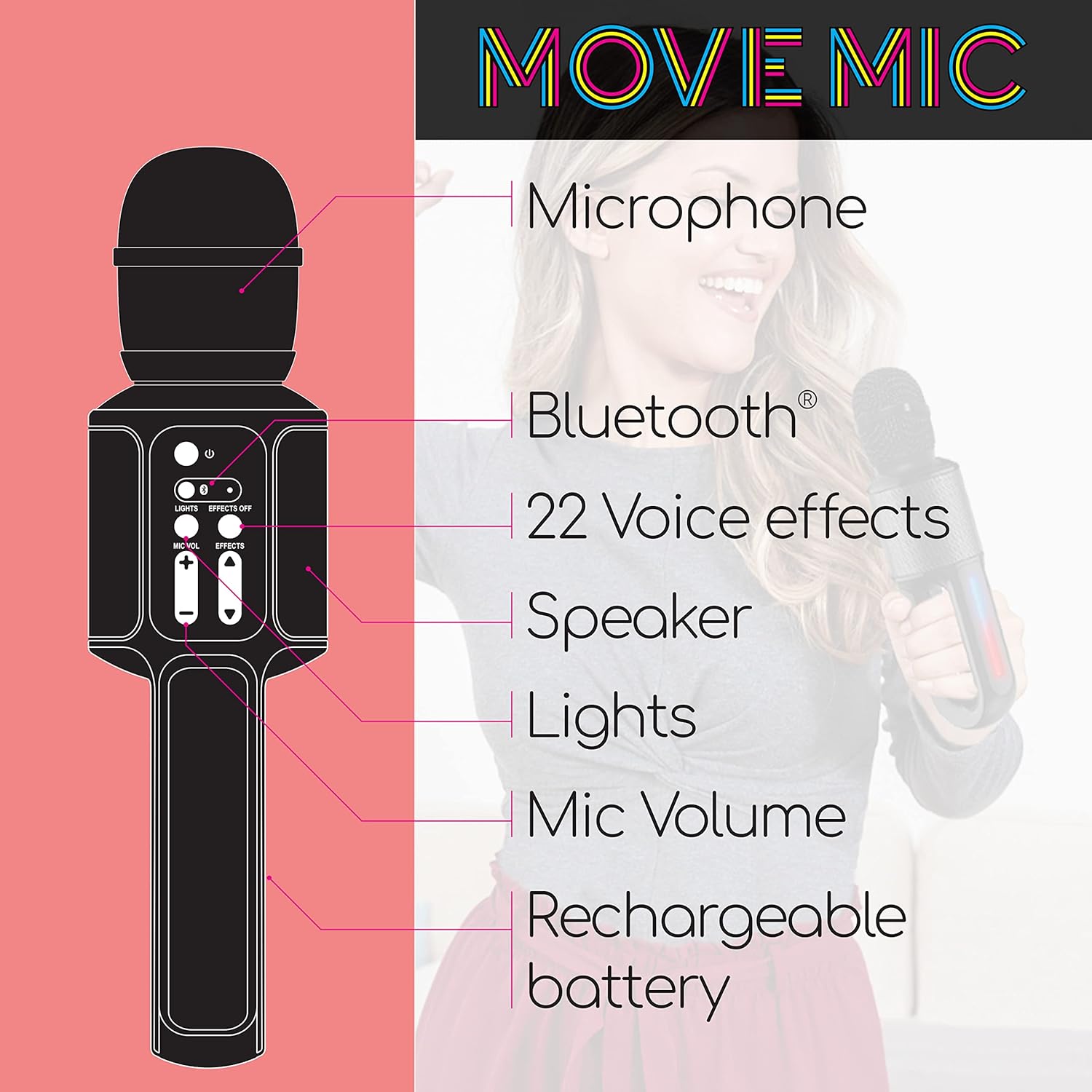 Foto 6 pulgar | Micrófono Karaoke Bluetooth Singing Machine Con Altavoz, Luces Led Y 22 Efectos De Voz, Portátil Para Adultos