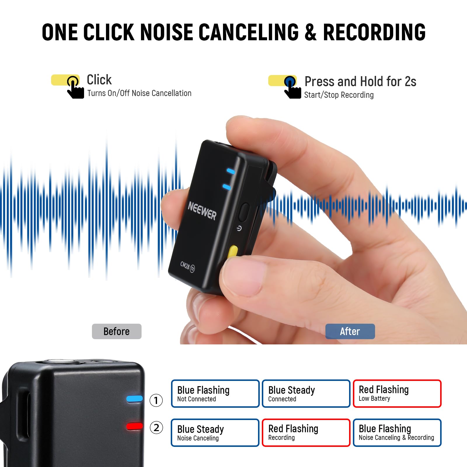 Foto 4 | Sistema De Micrófono Inalámbrico Lavalier Neewer Cm28 Con 4 Gb - Venta Internacional.