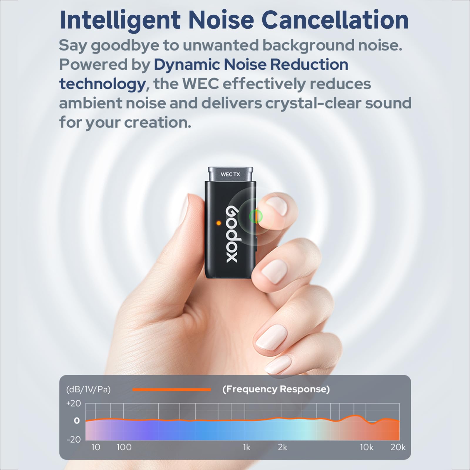 Foto 3 | Micrófono Lavalier Inalámbrico Godox Wec Kit2 Con Cancelación De Ruido - Venta Internacional.