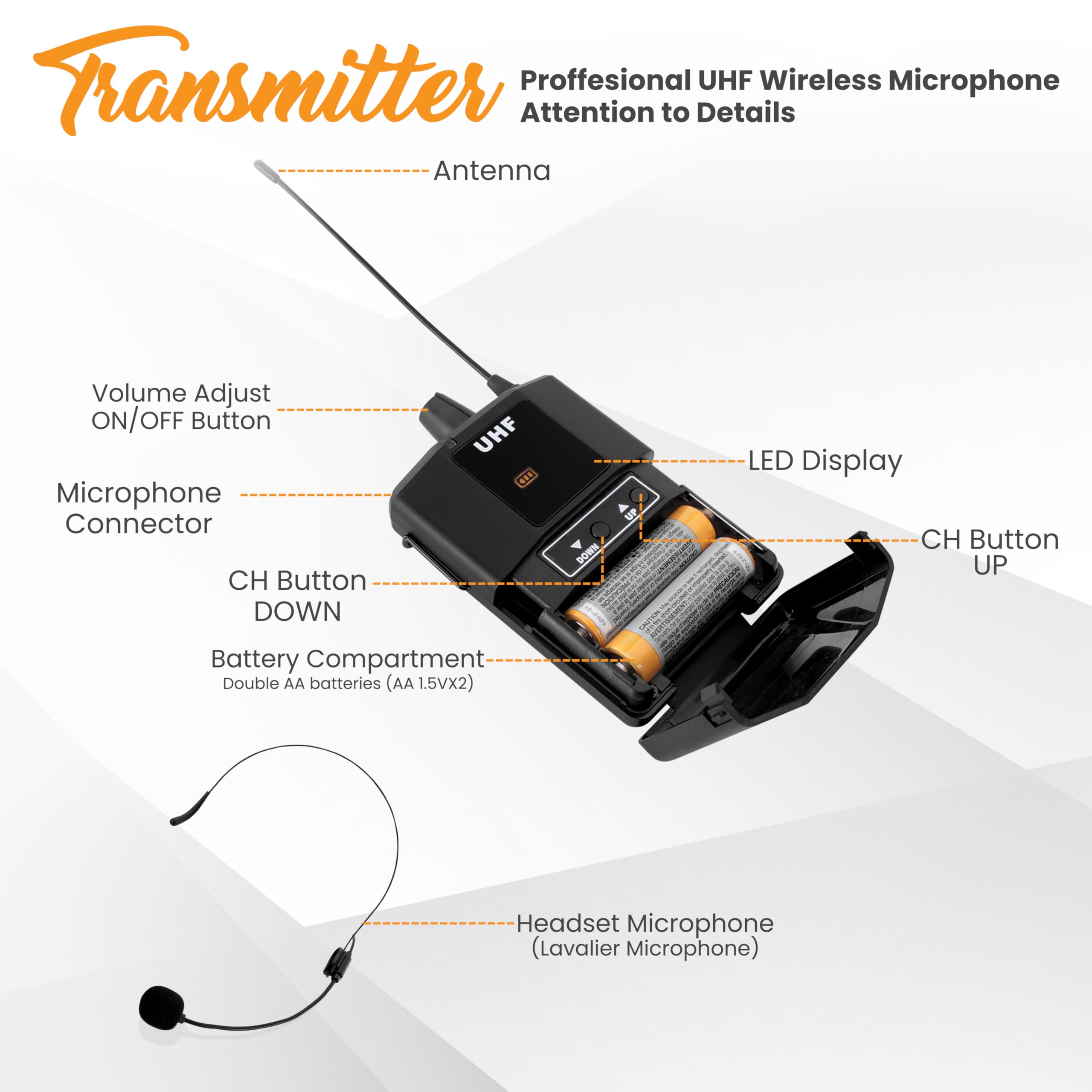 Foto 7 pulgar | Sistema De Micrófono Inalámbrico Pyle Uhf Con Auriculares Y Lavalier - Venta Internacional.