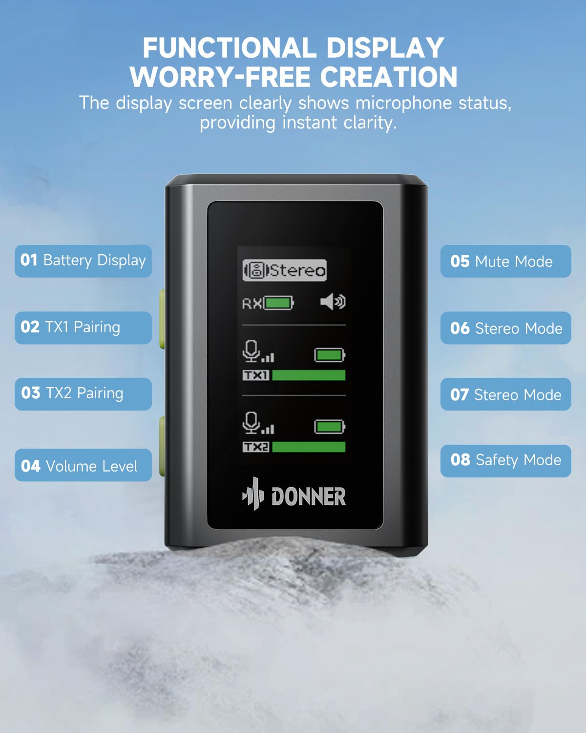Foto 3 | Micrófono Lavalier Inalámbrico Donner Vpm-20 Para Iphone/android - Venta Internacional.