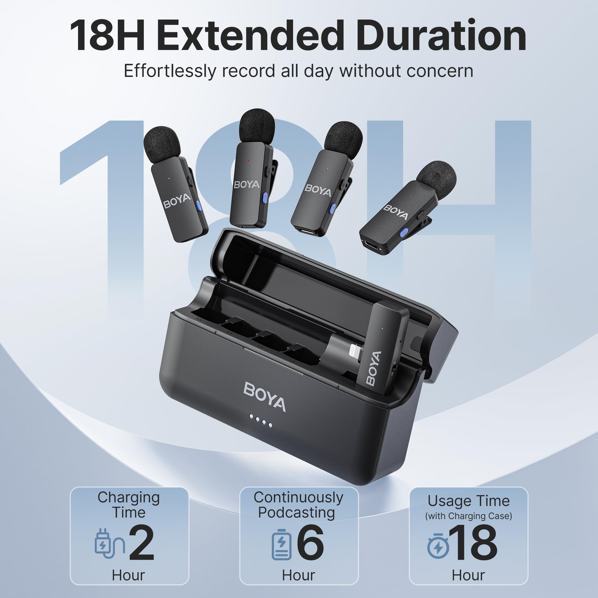 Foto 2 | Micrófono Lavalier Inalámbrico Boya By-v4d Para Iphone Ipad - Venta Internacional.