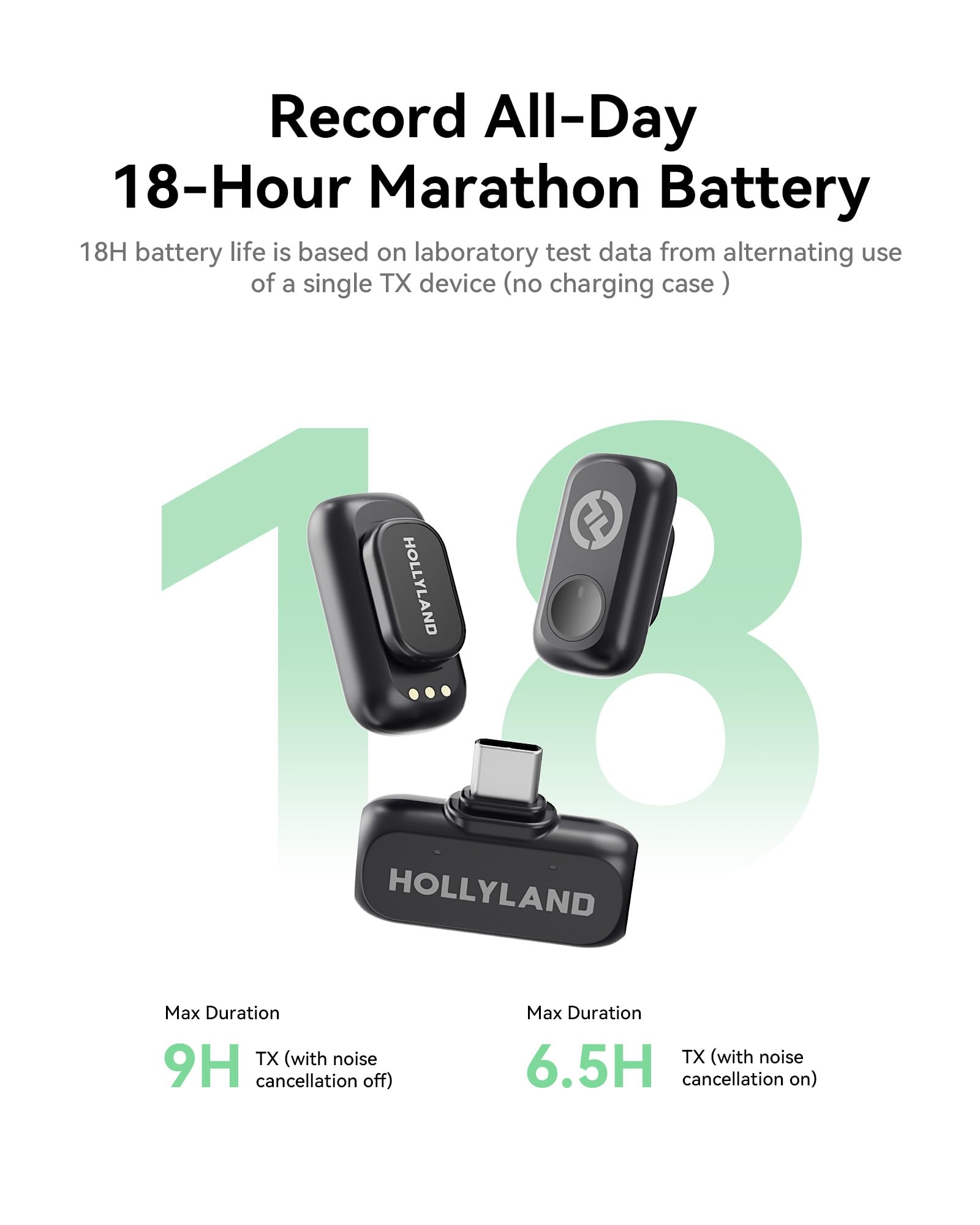 Foto 4 | Micrófono Inalámbrico Hollyland Lark A1 Para Iphone/android - Venta Internacional.