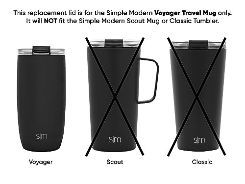 Foto 3 | Venta Internacional - Tapa De Repuesto Para Taza De Café Voyager Simple Modern