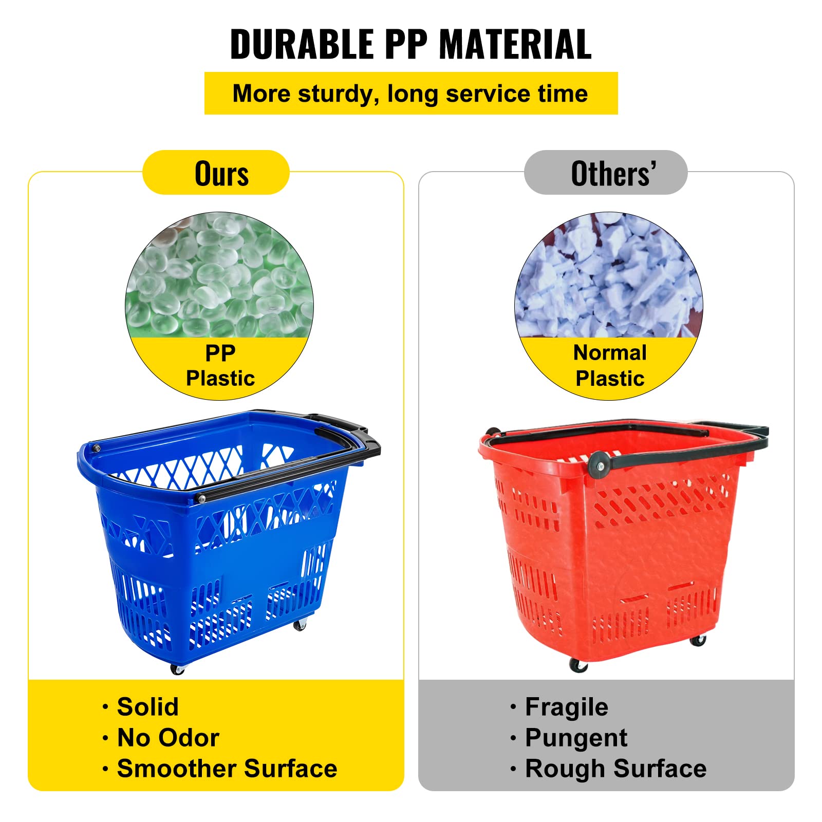 Foto 5 pulgar | Carritos De Compras Mophorn Blue Con Asas, Capacidad De Carga De 34 Kg - Venta Internacional.