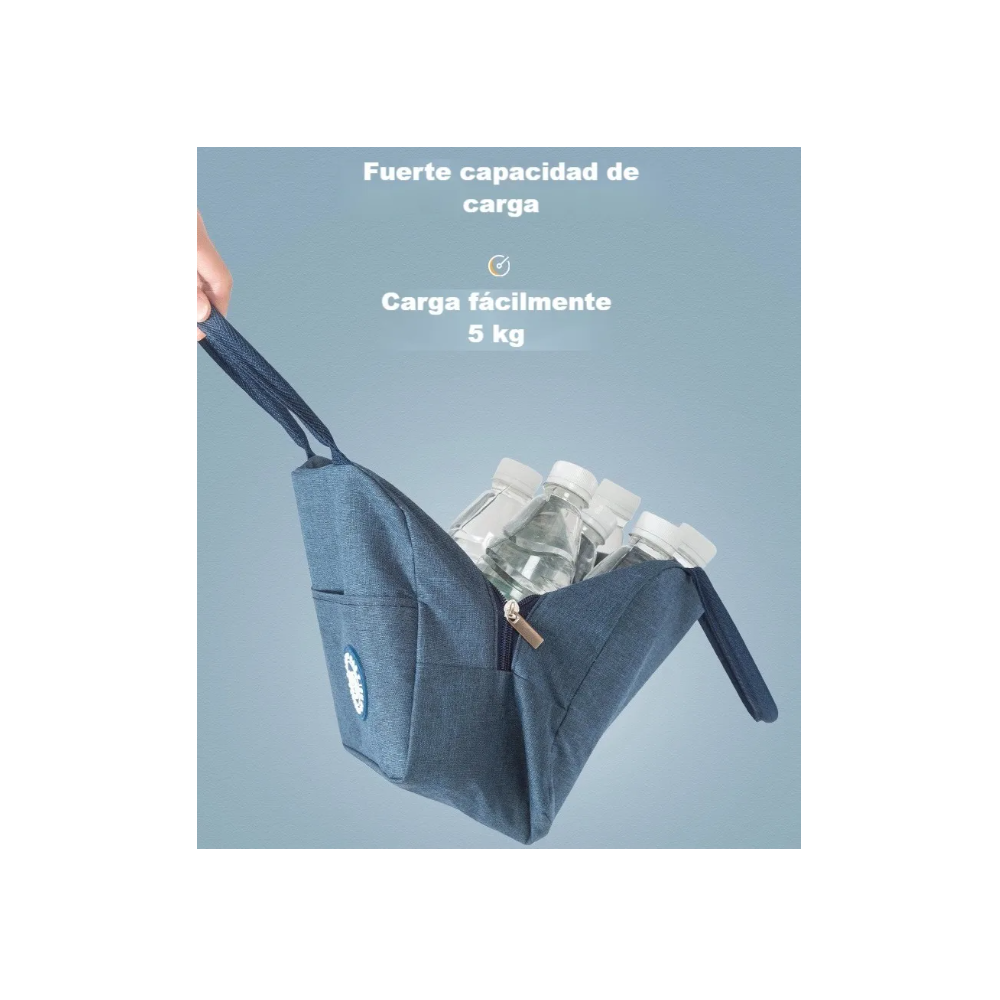 Foto 2 | Lonchera Malubero Térmica Portátil Con Papel De Aluminio Azul