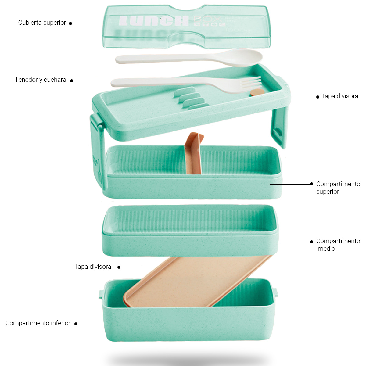 Foto 4 | Lunch Box 3 Niveles Topper 1000ml Lonchera Bamboo Cubiertos Agua