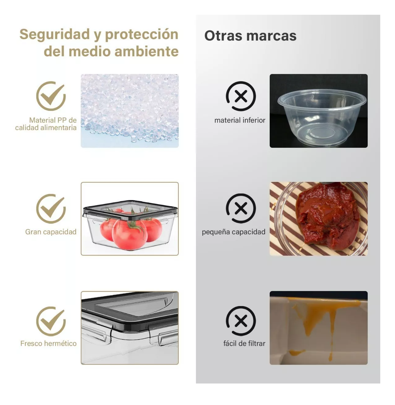 Foto 6 pulgar | Contenedores Plásticos Herméticos Para Almacenar 16 Piezas Con Tapa, Transparente