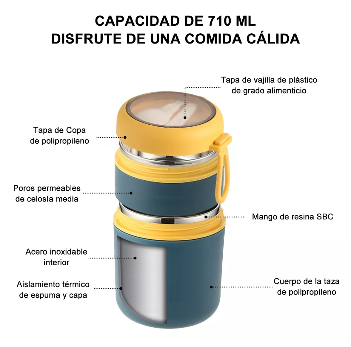 Foto 5 | Lonchera Aislante de Acero Inoxidable 710 ml Incluye Cuchara Azul Marino