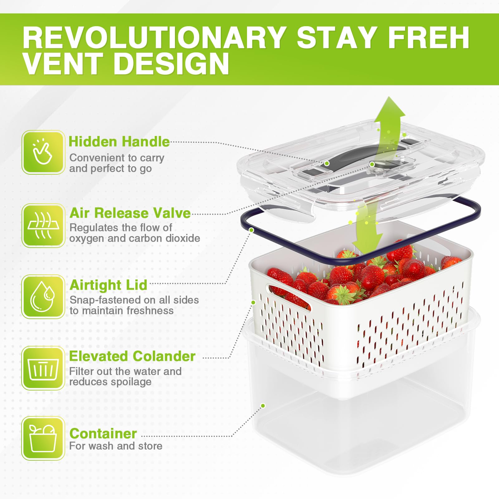 Foto 3 pulgar | Contenedores De Almacenamiento De Frutas Luxear Para Nevera Con Tapa, 4 Unidades, Sin Bpa - Venta Internacional.