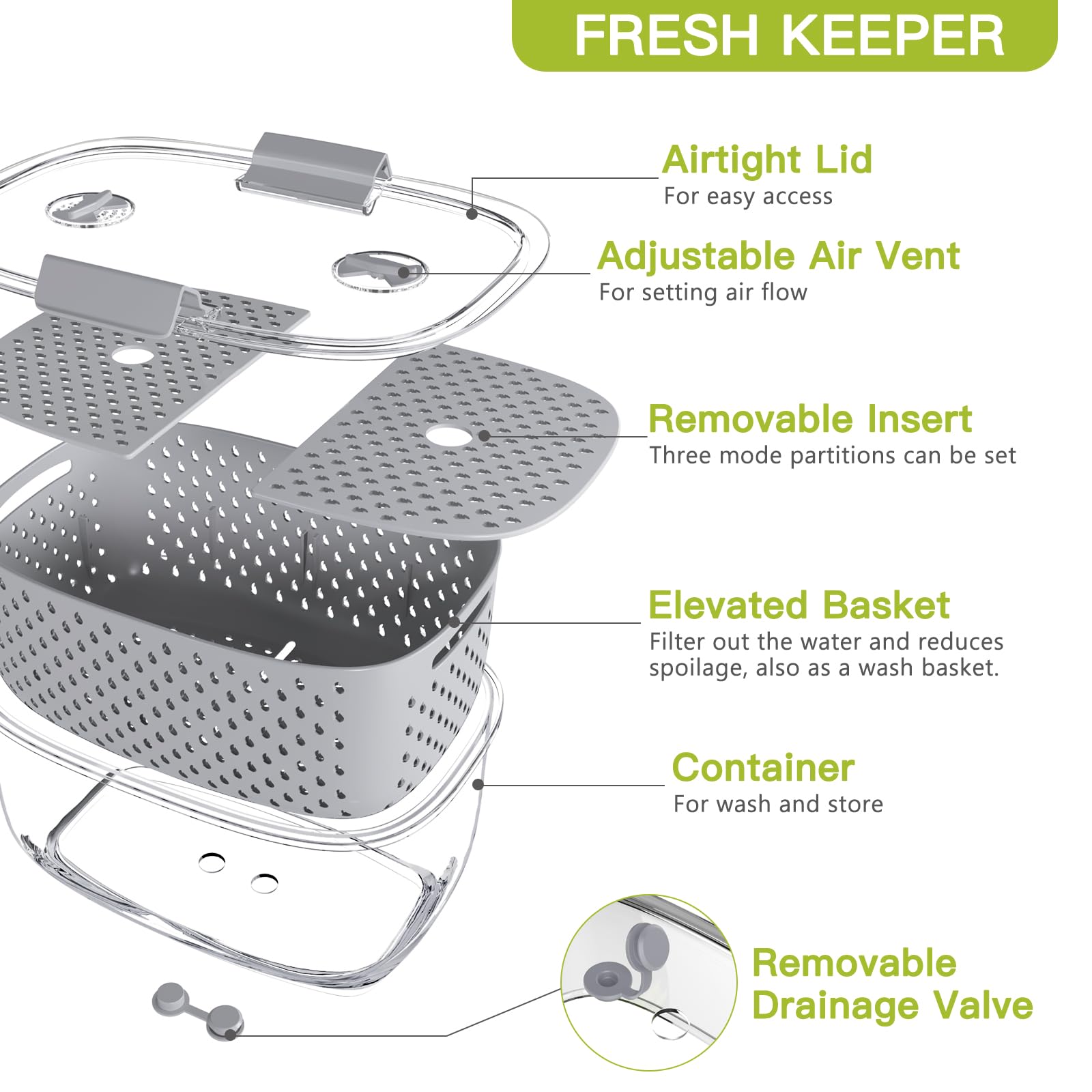 Foto 6 | Contenedores De Almacenamiento Luxear Fresh Produce, Juego De 3 Piezas, Sin Bpa - Venta Internacional.
