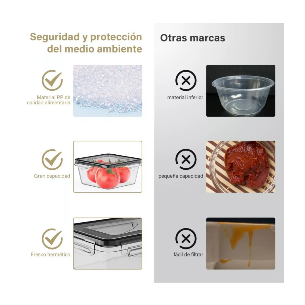 Foto 5 pulgar | Contenedores Plásticos Herméticos Para Almacenar 16 Piezas Con Tapa, Belug Transparente