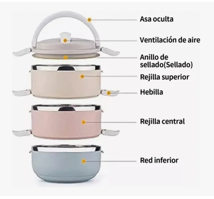Foto 6 pulgar | Toper Xtellar Termico De 3 Pisos Lunch Box Fiambrera Escuela Oficina