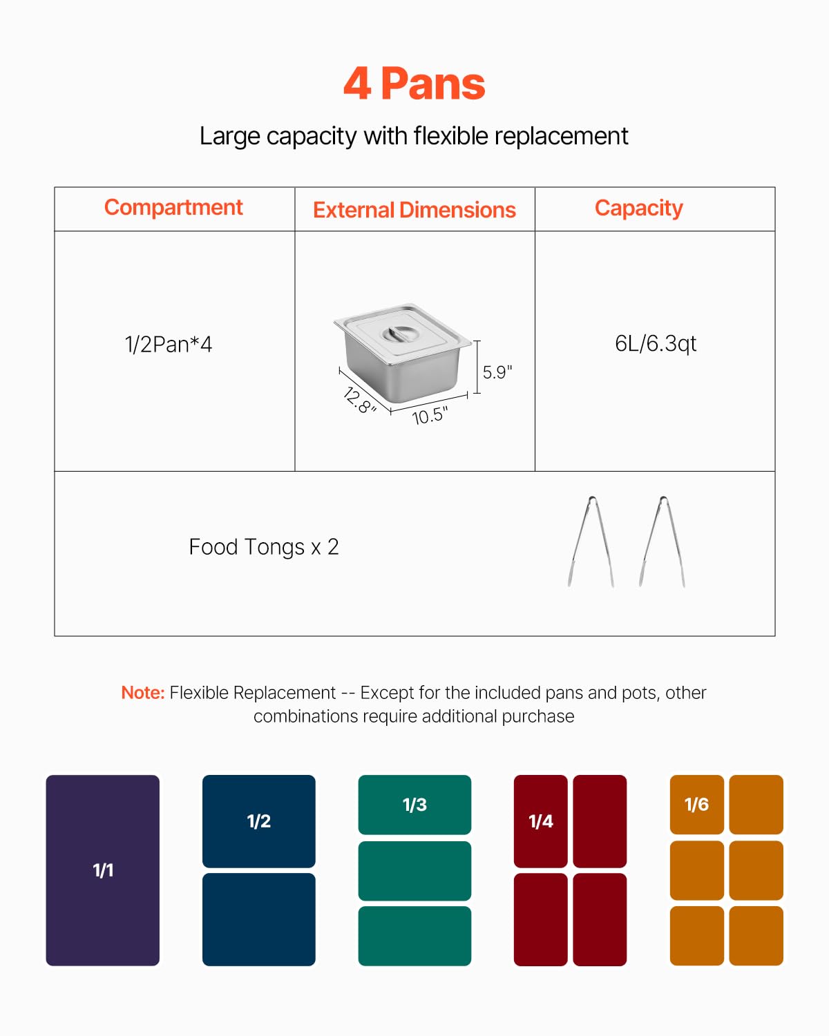 Foto 3 | Mesa De Vapor Eléctrica De 4 Bandejas Vevor Para Calentar Alimentos, 1500 W, 30-85 ℃ - Venta Internacional.