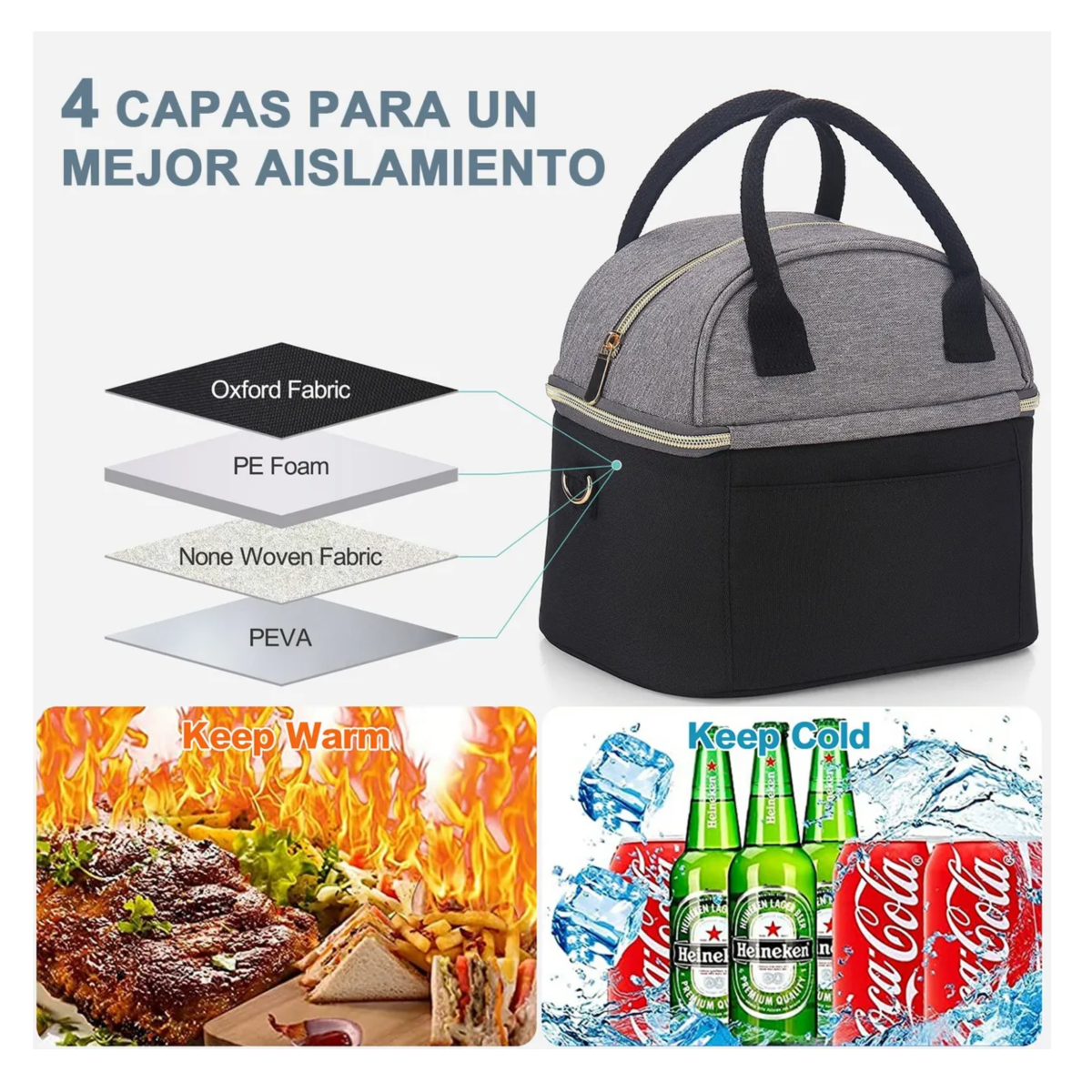 Foto 5 pulgar | Lonchera Térmicas Belug  Bolsa Almuerzo Para Dama Negro Gris Blackgray