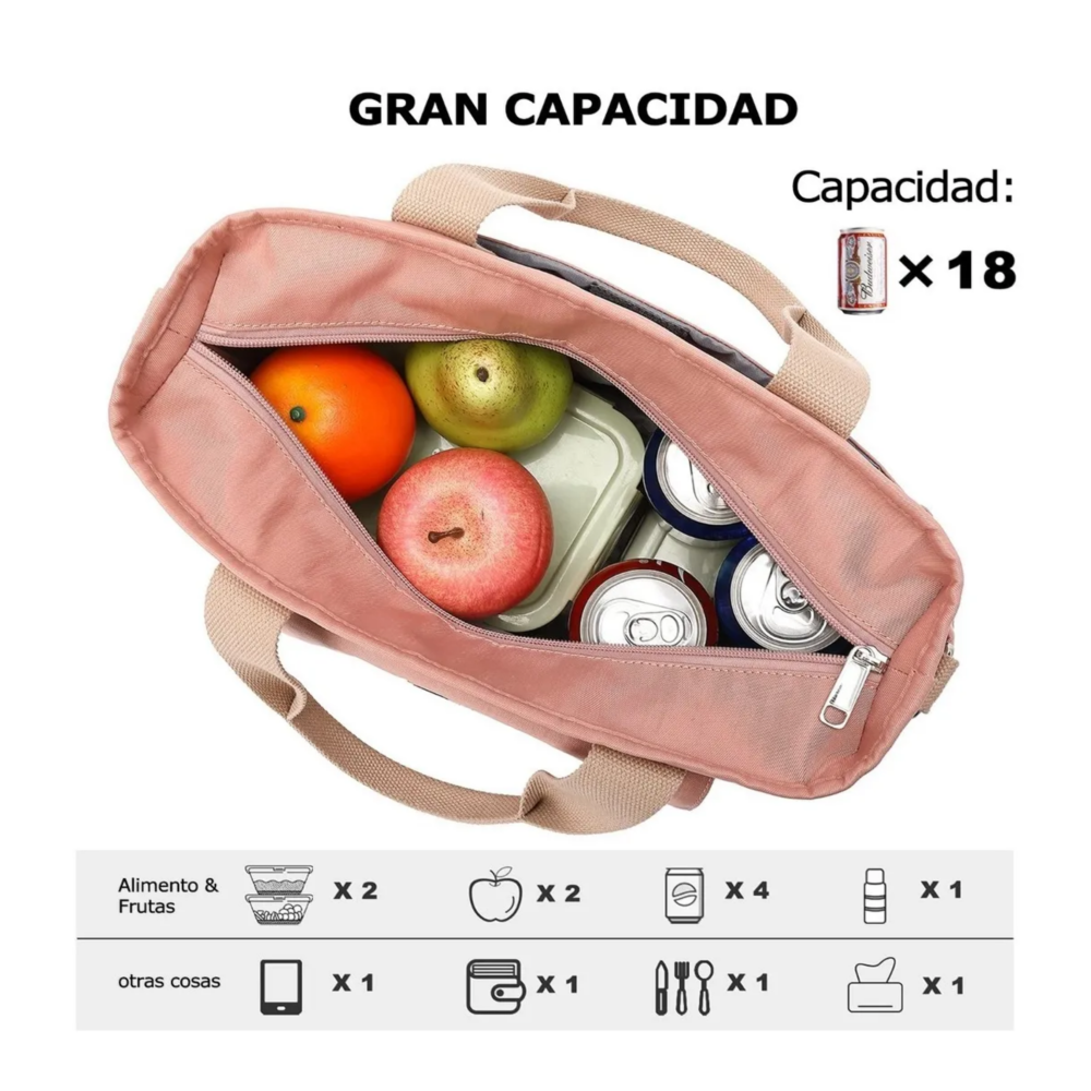 Foto 4 pulgar | Bolsa Lonchera Térmica Rosa Bolsa De Almuerzo Lab.g