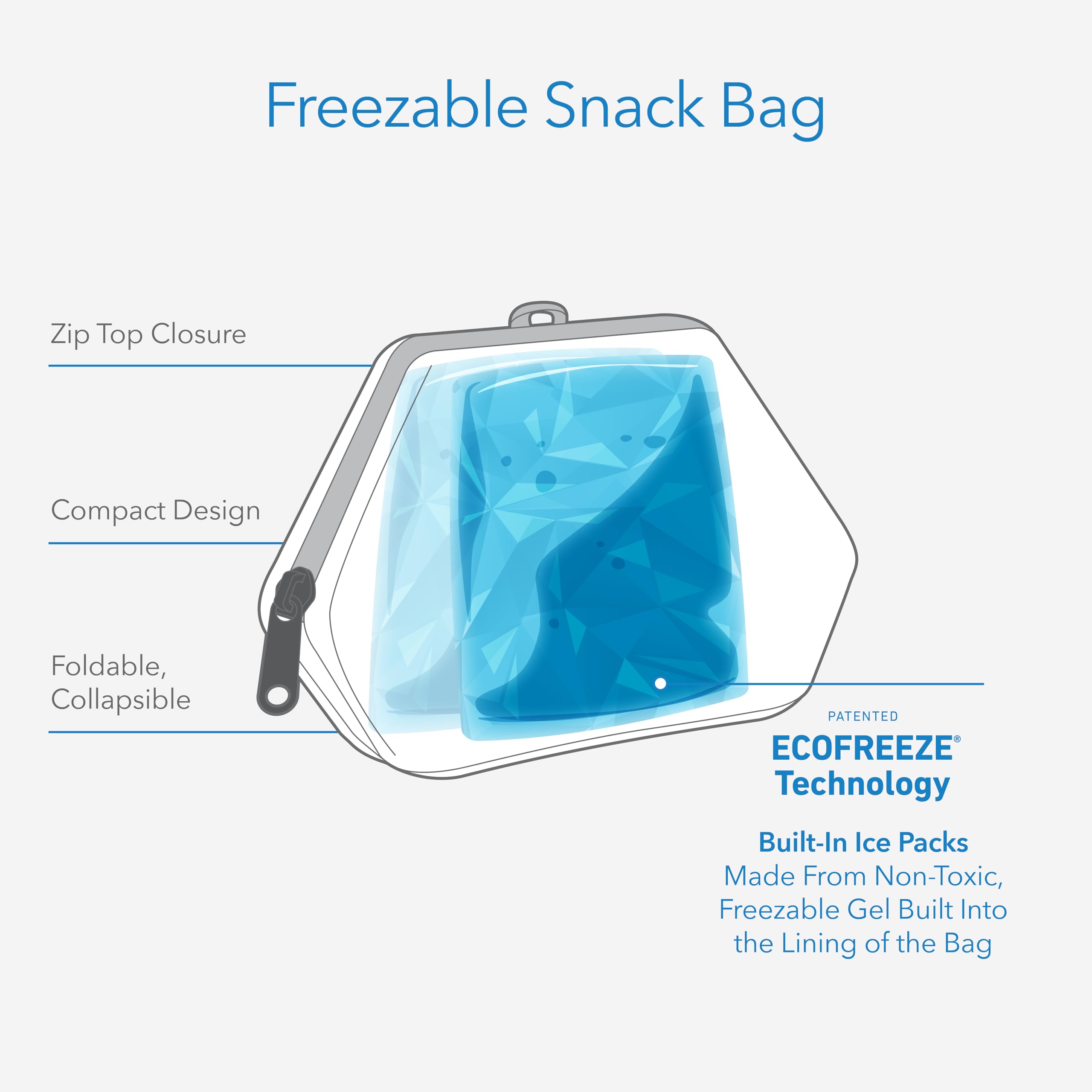 Foto 3 pulgar | Snack Bag Packit, Rejilla Negra, Congelable, Con Bolsa De Hielo - Venta Internacional.