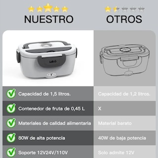 Foto 5 | Lonchera Eléctrica Y Portátil C/calentador De Alimentos 1.5 L Lab.g Verde