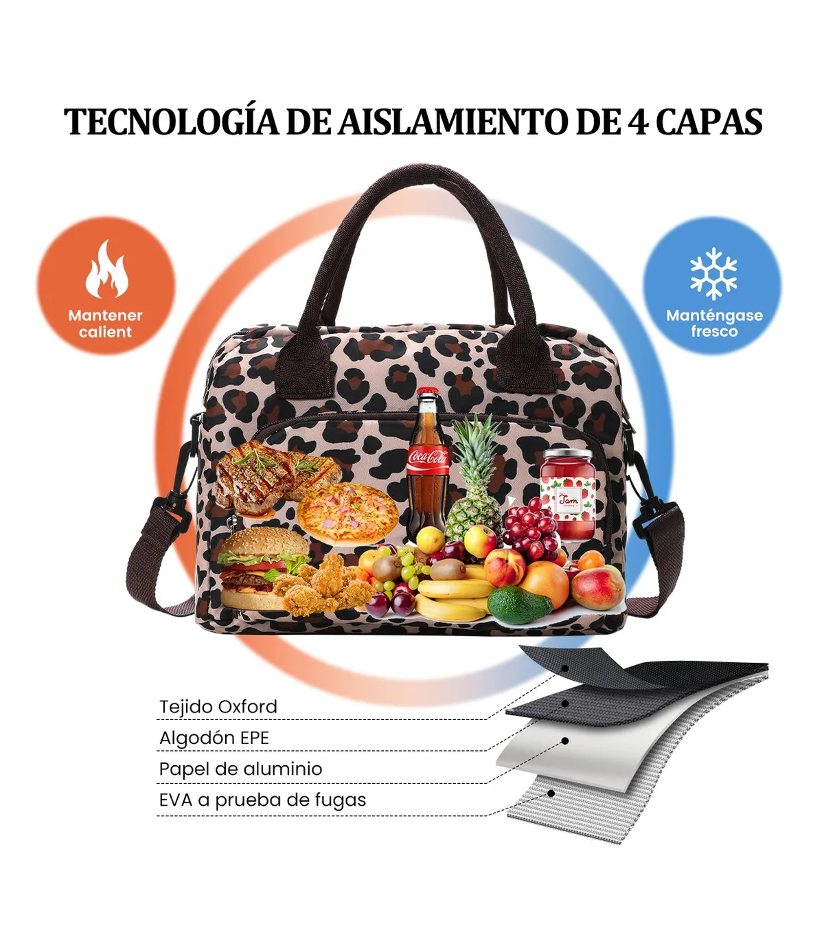 Foto 4 pulgar | Bolsa De Almuerzo De Gran Capacidad Termica  Color Leopardo