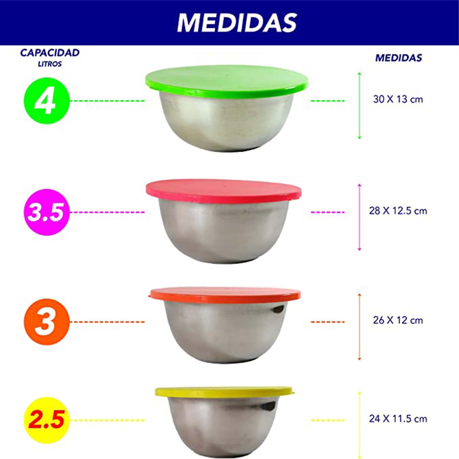Foto 3 | Juego de Bowls con Tapa y Rallador Rd Royal Cook 6 piezas