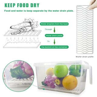 Foto 3 | Recipientes De Almacenamiento De Verduras Silivo Lettuce Keeper 4,5 L (paquete De 3) - Venta Internacional.