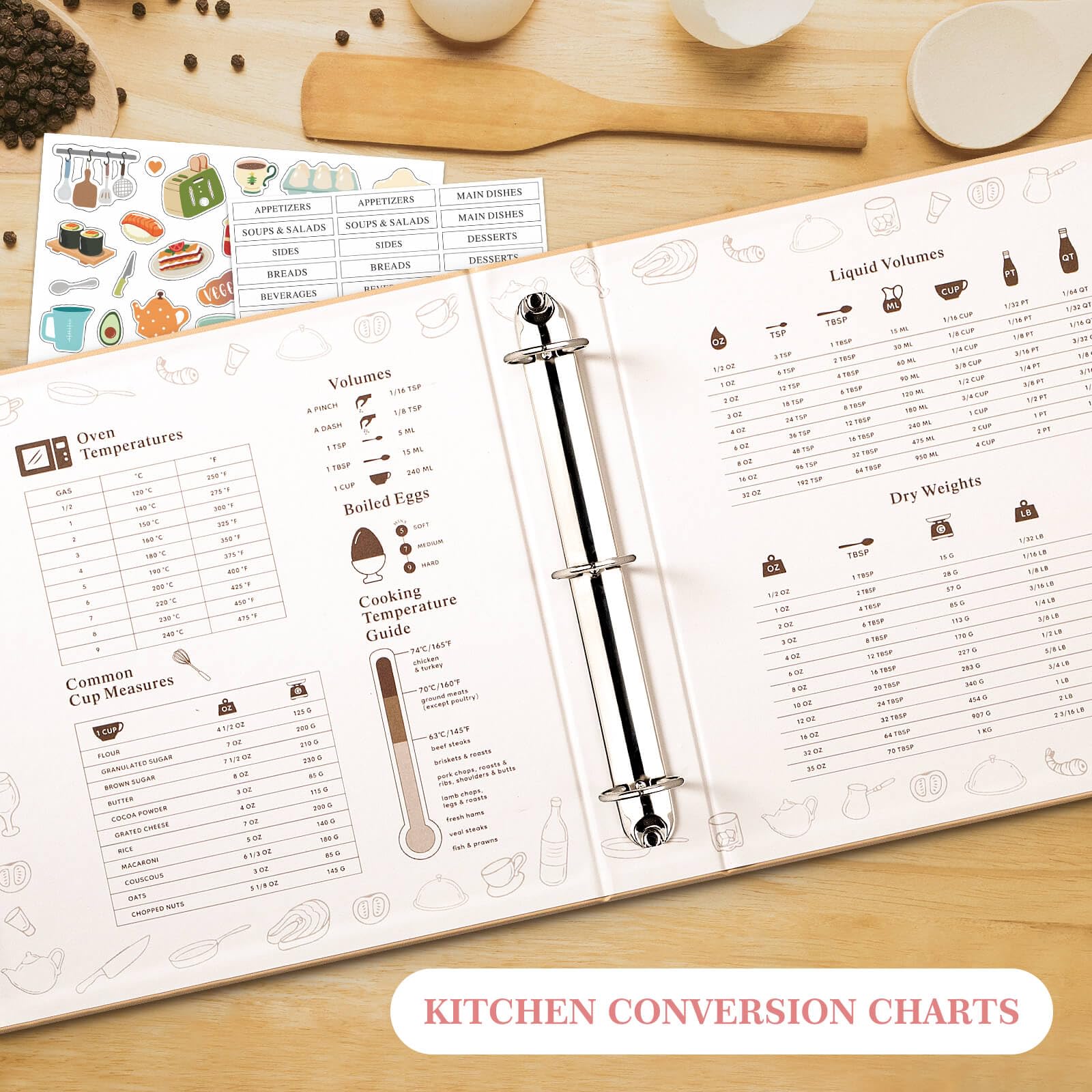 Foto 5 pulgar | Carpeta De Recetas Lanpn Impermeable Con 60 Fundas De Plástico Para 116 Recetas - Venta Internacional.