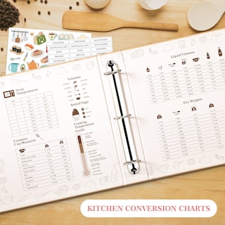 Foto 4 | Carpeta De Recetas Lanpn Impermeable Con 60 Fundas De Plástico Para 116 Recetas - Venta Internacional.