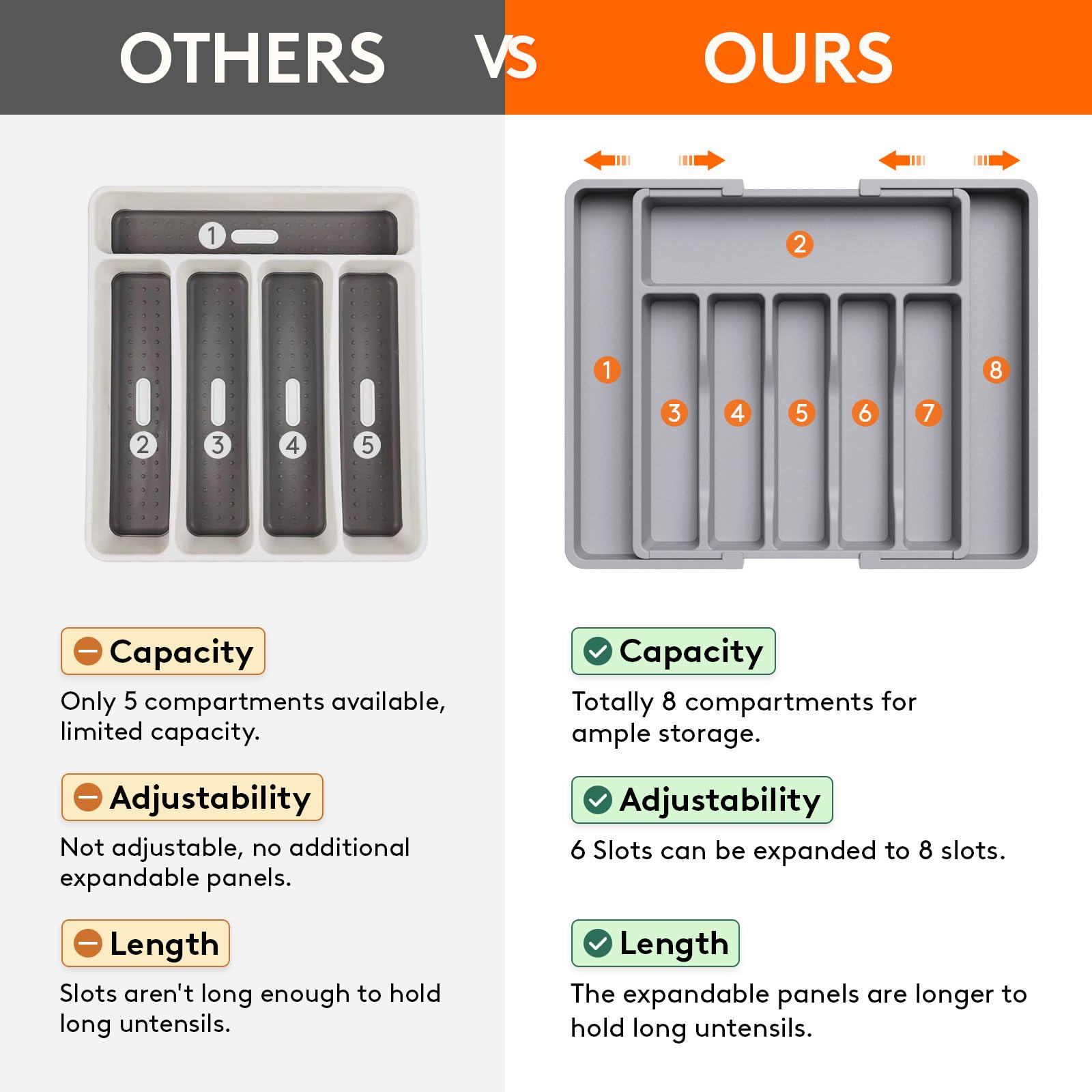Foto 5 | Organizador De Cajones Para Cubiertos Lifewit, Expandible, De Plástico Gris - Venta Internacional.