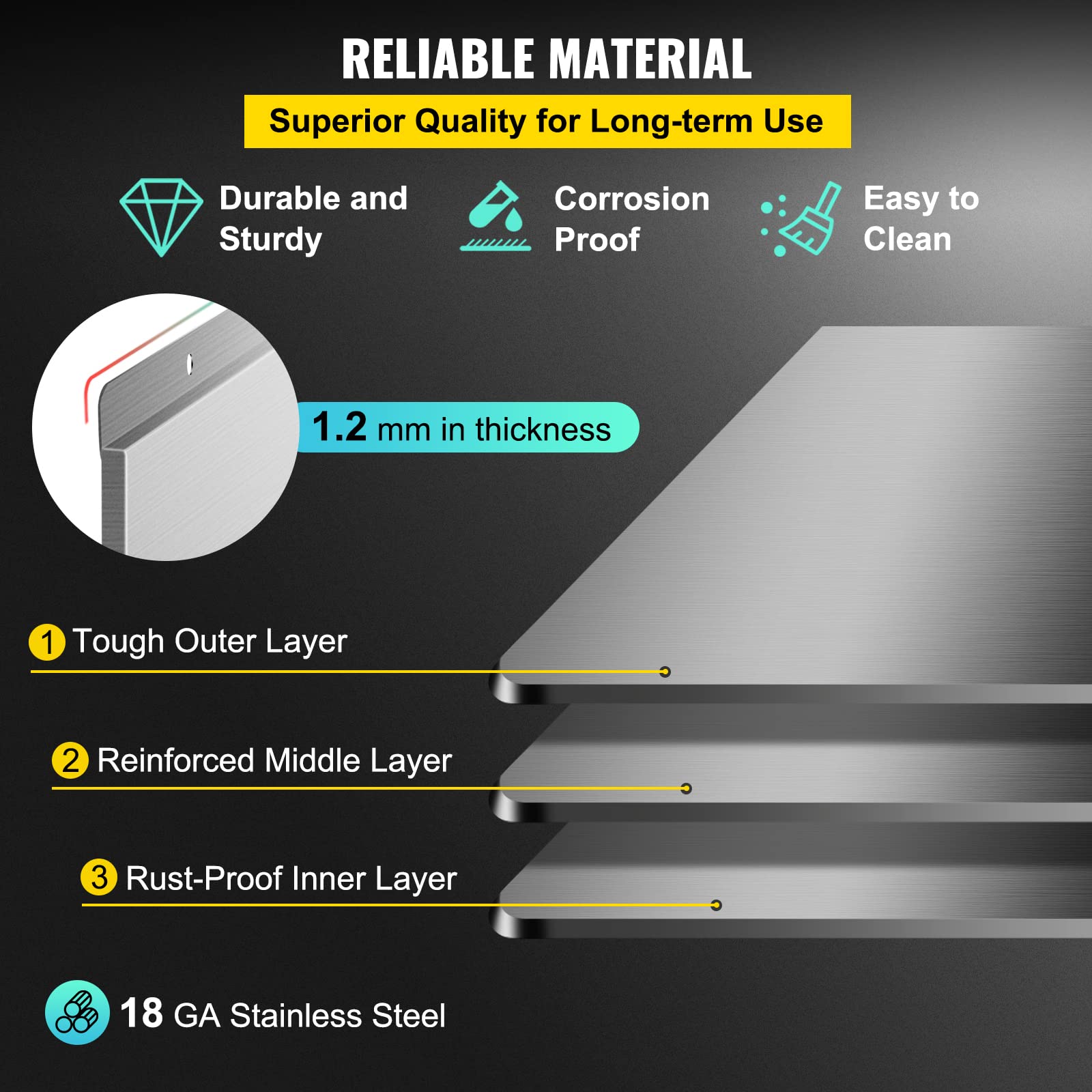 Foto 4 pulgar | Protector Contra Salpicaduras Vevor Con Estante De Acero Inoxidable De 91,44 X 78,23 Cm - Venta Internacional.