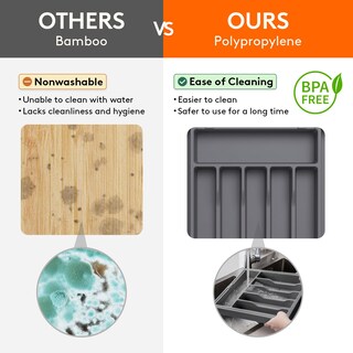 Foto 4 | Organizador De Cajones Para Cubiertos Lifewit, Expandible, Gris Oscuro - Venta Internacional.