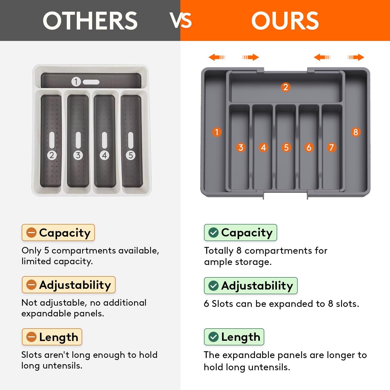 Foto 5 | Organizador De Cajones Para Cubiertos Lifewit, Expandible, Gris Oscuro - Venta Internacional.