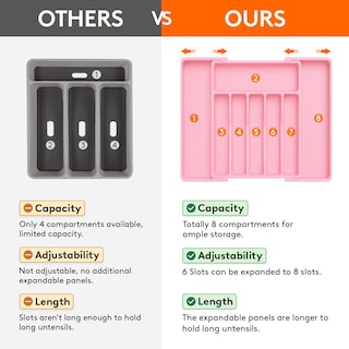 Foto 5 | Organizador De Cajones Para Cubiertos Lifewit, Expandible, Rosa, Grande - Venta Internacional.
