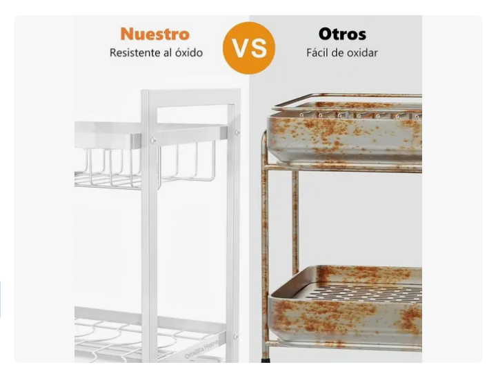 Foto 4 | Escurridor de Platos con Rejilla para Tazas