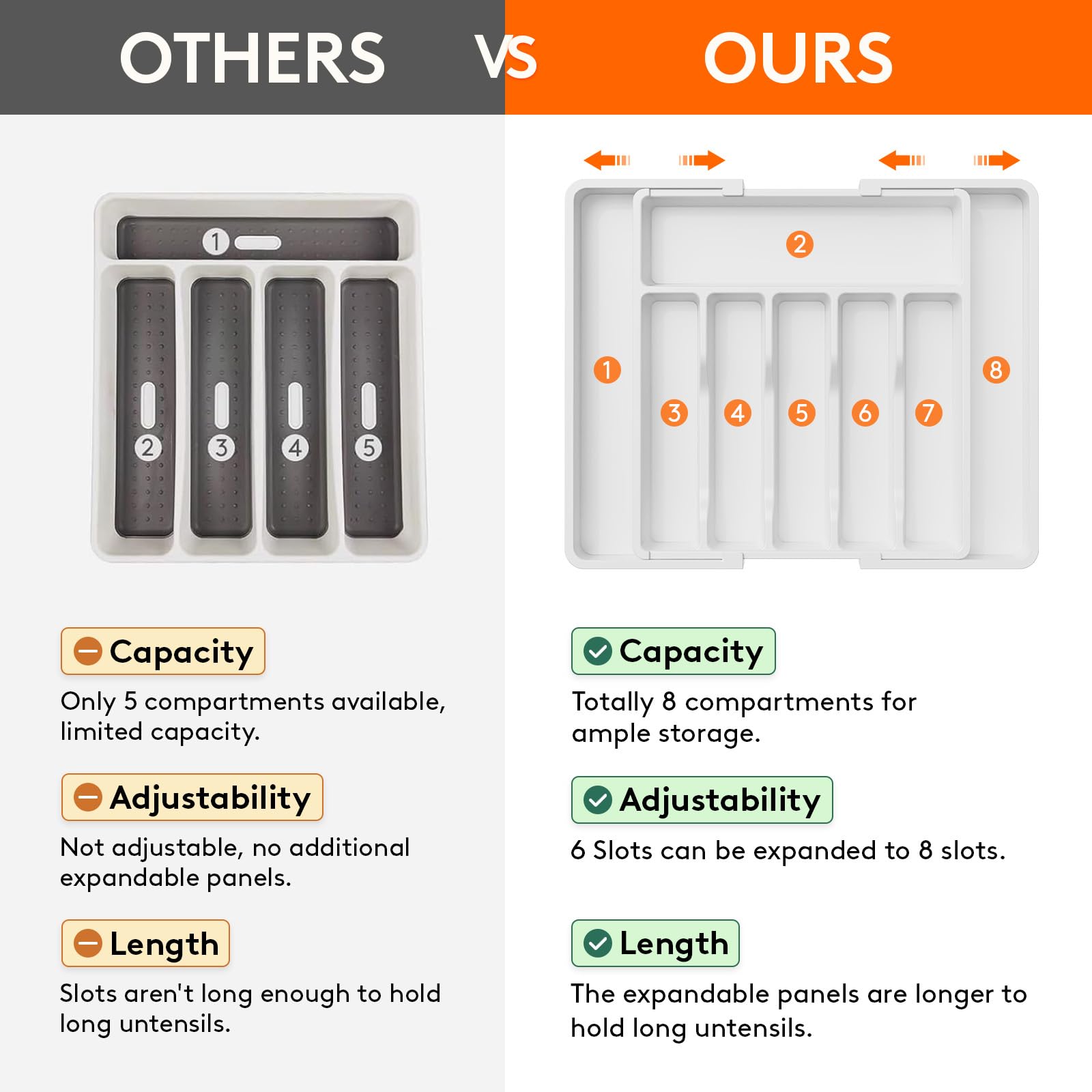 Foto 5 | Organizador De Cajones Para Cubiertos Lifewit, Expandible, Paquete De 2, Blanco - Venta Internacional.