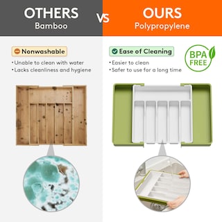 Foto 4 | Organizador De Cajones Para Cubiertos Lifewit, Expandible, Verde Y Blanco - Venta Internacional.