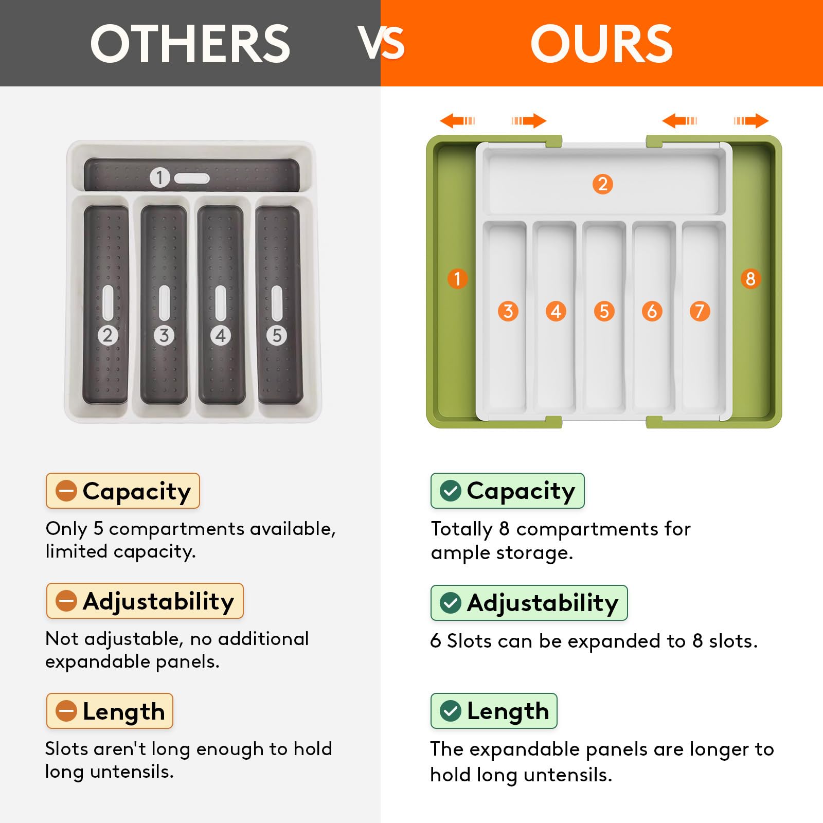Foto 5 | Organizador De Cajones Para Cubiertos Lifewit, Expandible, Verde Y Blanco - Venta Internacional.