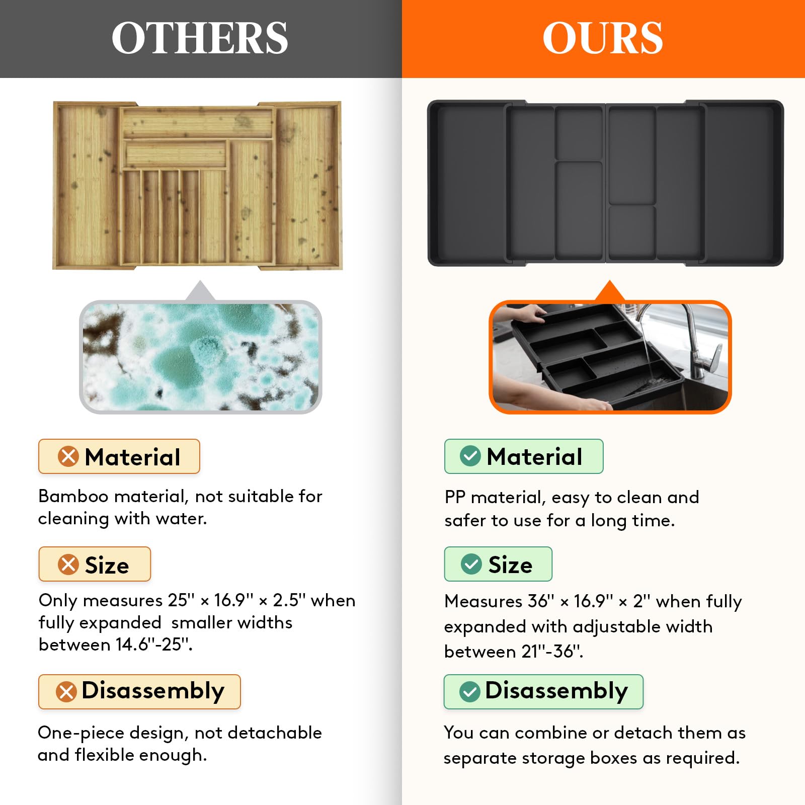 Foto 3 | Organizador De Utensilios Lifewit, Cajón Grande De Cocina, Plástico Negro - Venta Internacional.